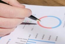 business metrics analysis overview