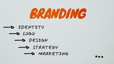 online identity branding strategy