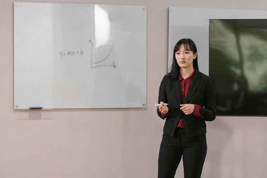 online strategy simplified explanation